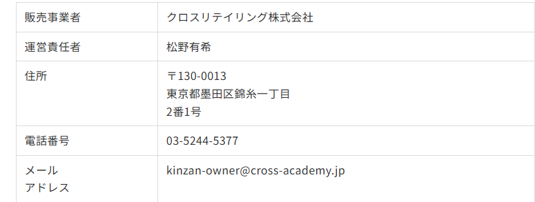 特商法