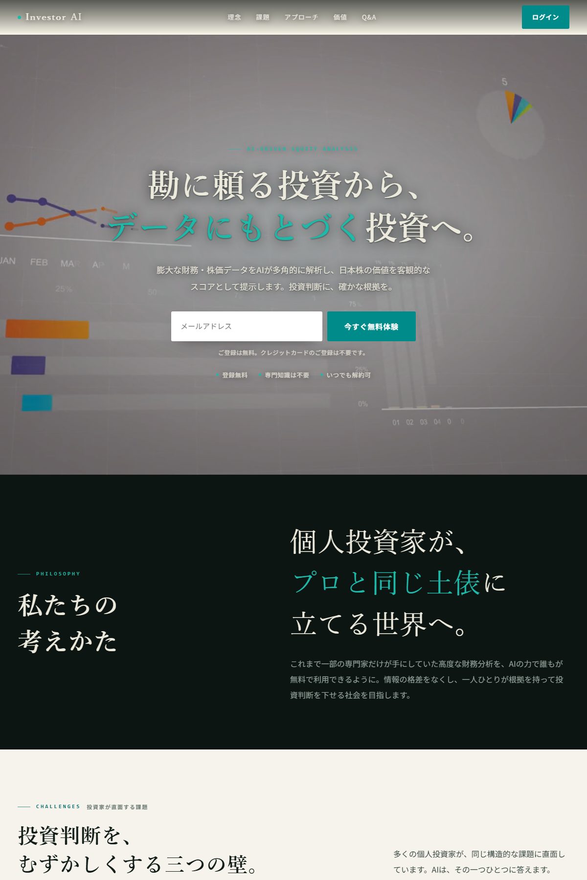 Investor AI の公開LP。「¥0 ずっと無料」を掲げ、運営会社名はページ本体に出てこない（2026-09-26取得）
