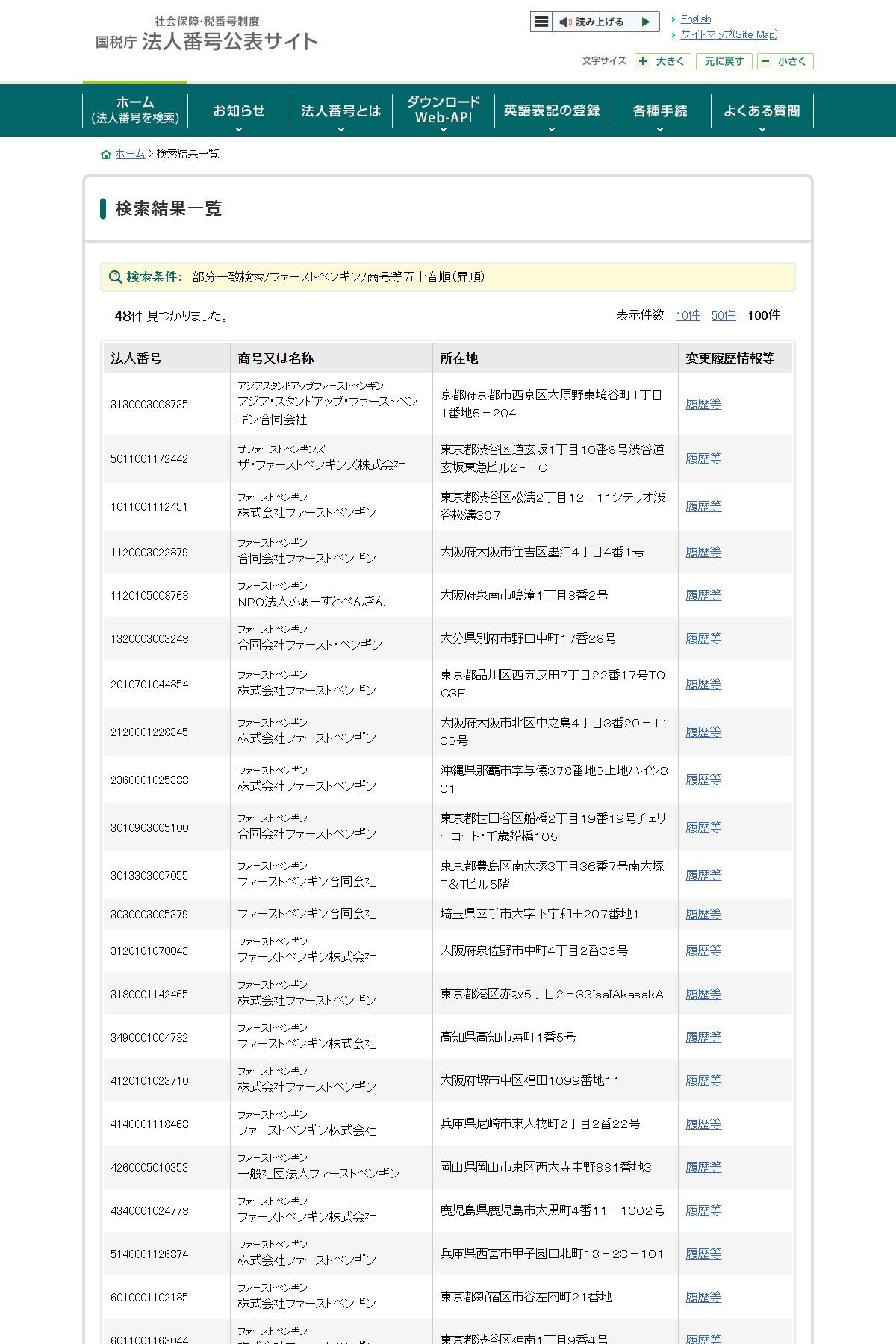 国税庁で「ファーストペンギン」を部分一致検索した結果。48件が表示される(2026年10月20日取得)