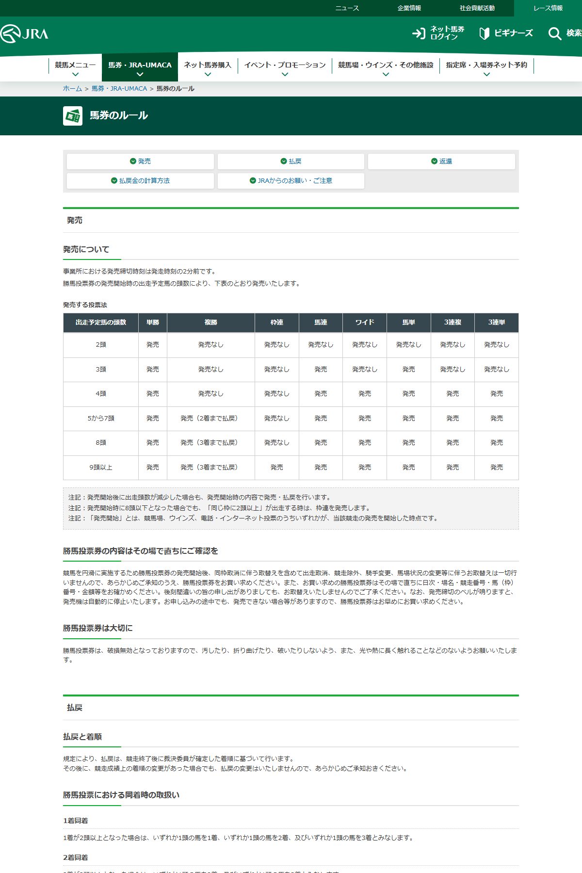 JRAが公表している勝馬投票法ごとの設定払戻率。70.00%から80.00%で、残りは当たり外れの前に差し引かれる